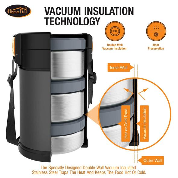 Home Puff Lunch Box Stainless Steel Vacuum Insulated, with Bag, 2.0L, 3 Containers, Grey - Image 4